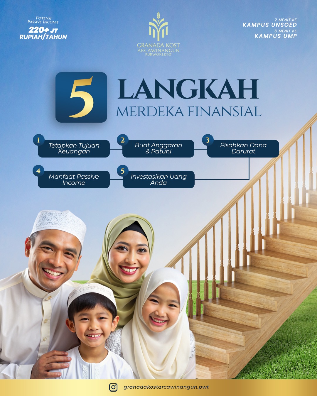 5 Langkah Merdeka Finansial