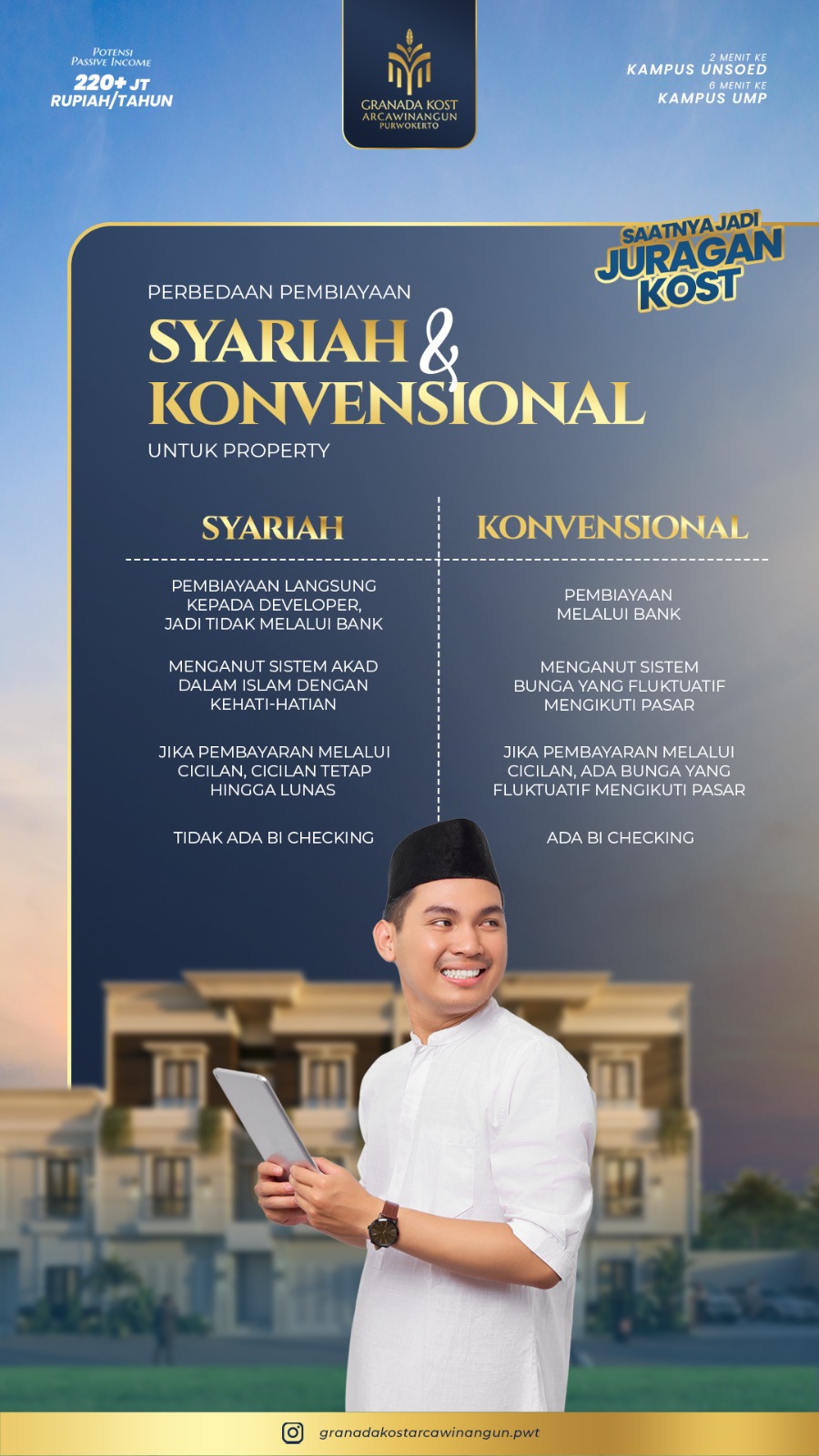 Syariah vs Konvensional
