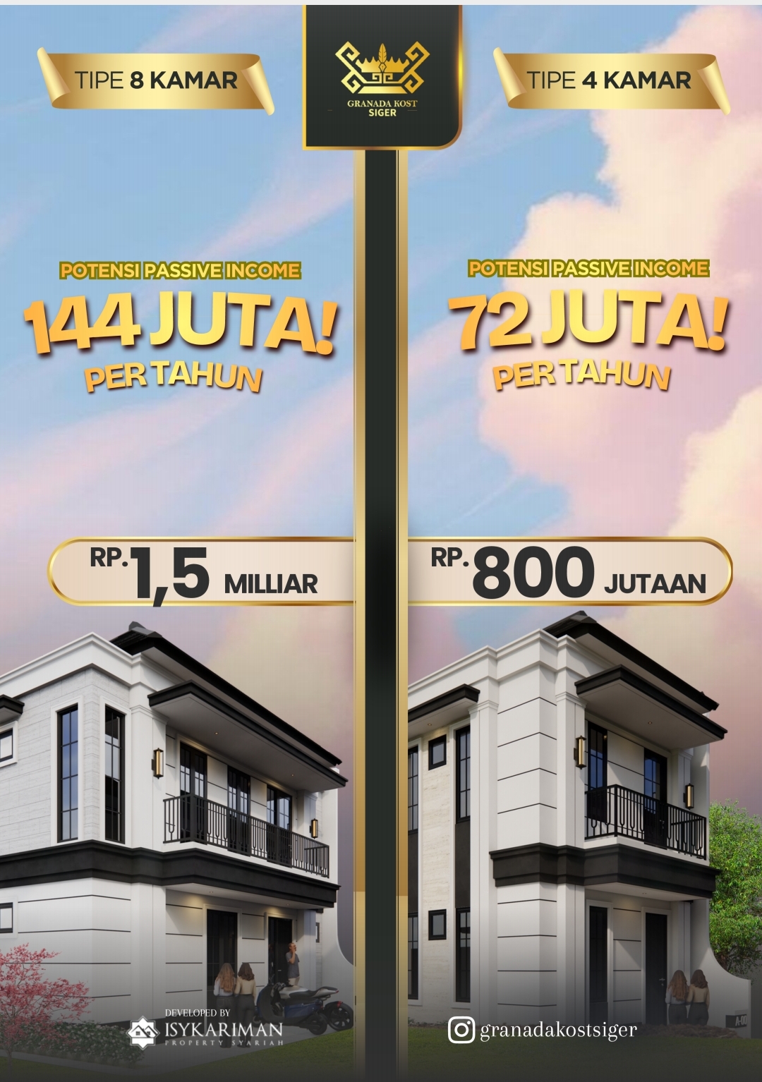 Tentang Properti Syariah